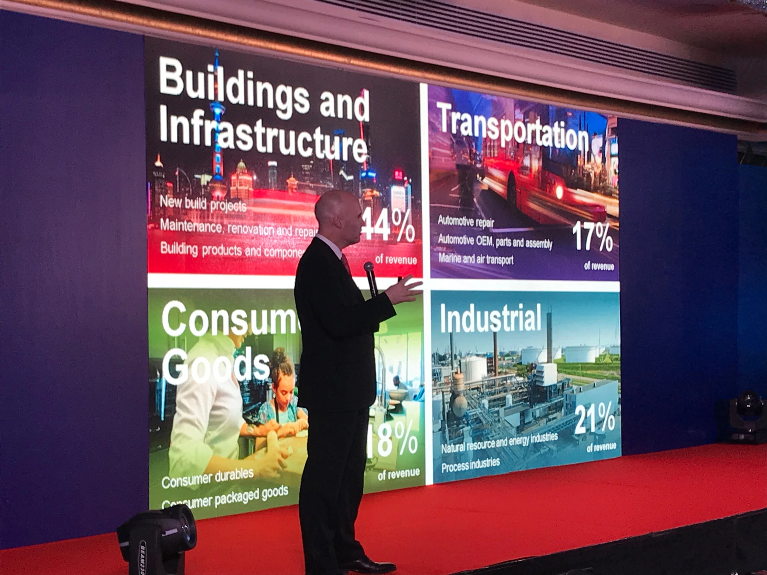 AkzoNobel exhibition information wall