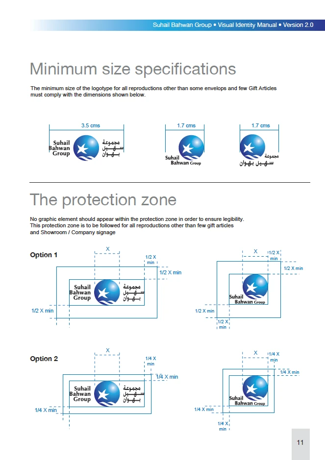 Minimum size and protection-zone specifications